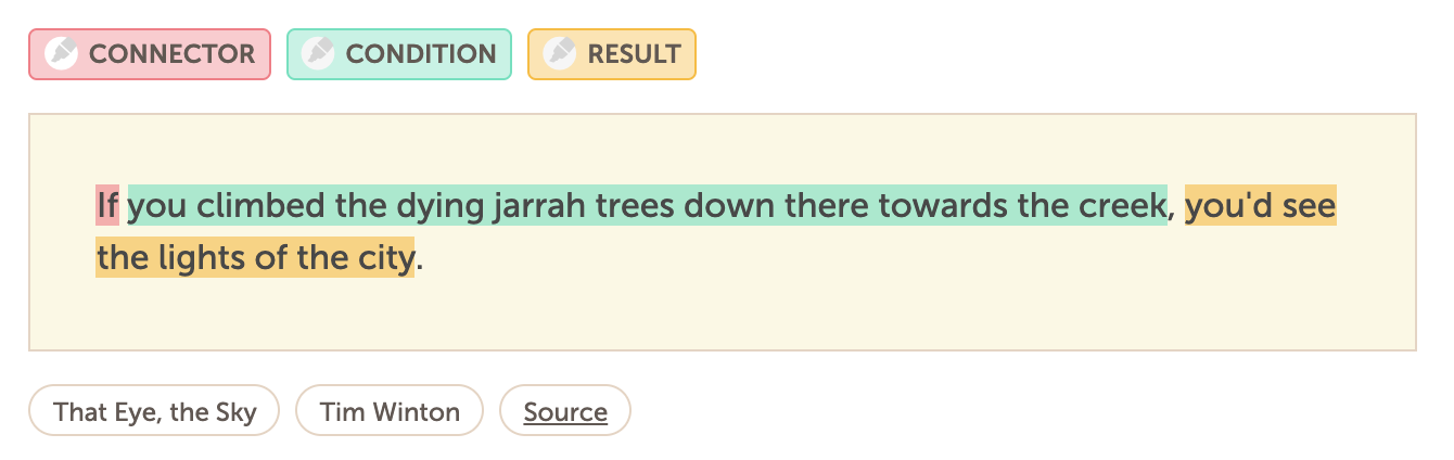 If you climbed the dying jarrah trees down there towards the creek, you'd see the lights of the city.