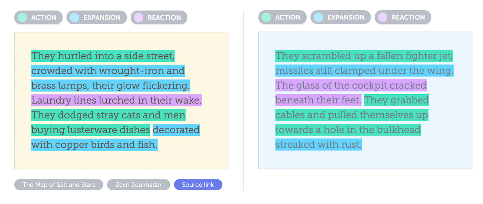 Paired snippet and example