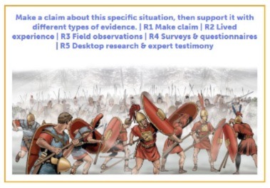 FS Evidence types roman army